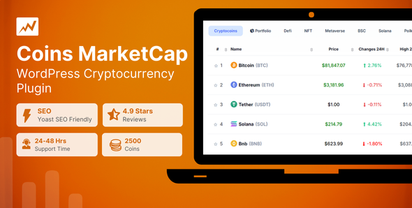 Coins-MarketCap-WordPress-Cryptocurrency-Plugin-by-CoolPlugins